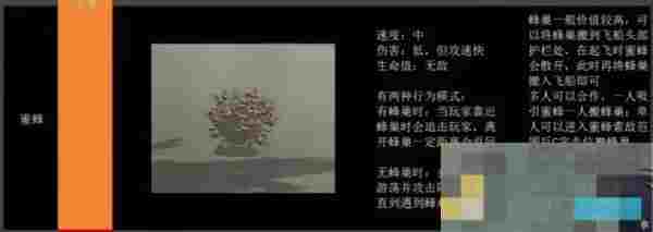 《绝命公司》怪物图鉴