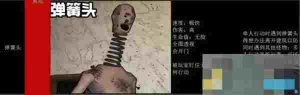 《绝命公司》怪物图鉴
