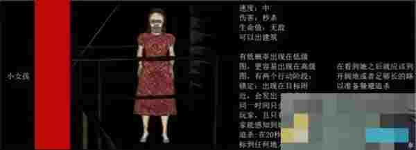 《绝命公司》怪物图鉴