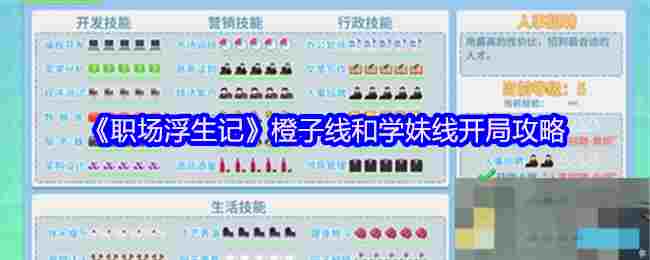 《职场浮生记》橙子线和学妹线开局攻略