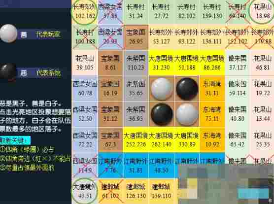 《梦幻西游》慈心渡鬼下棋必胜攻略