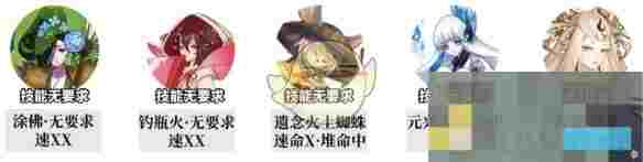 《阴阳师》追音逐梦中配阵容搭配推荐