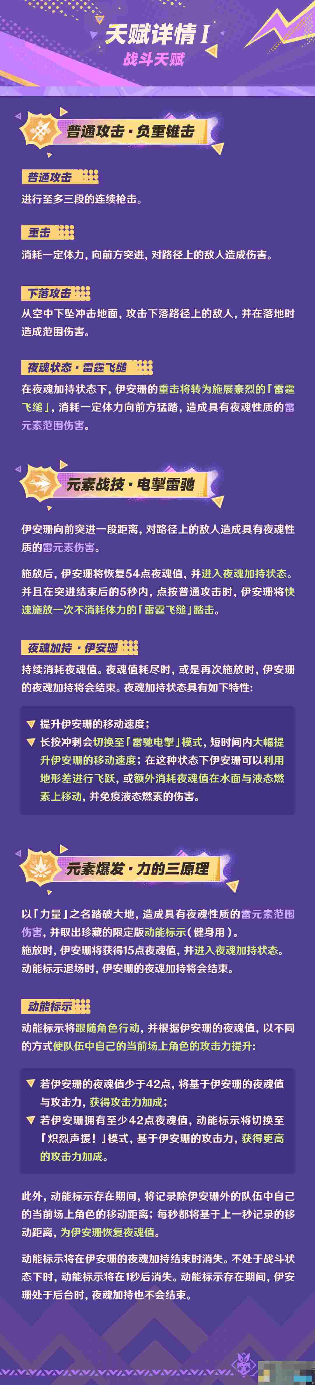 《原神》伊安珊角色战斗技能演示