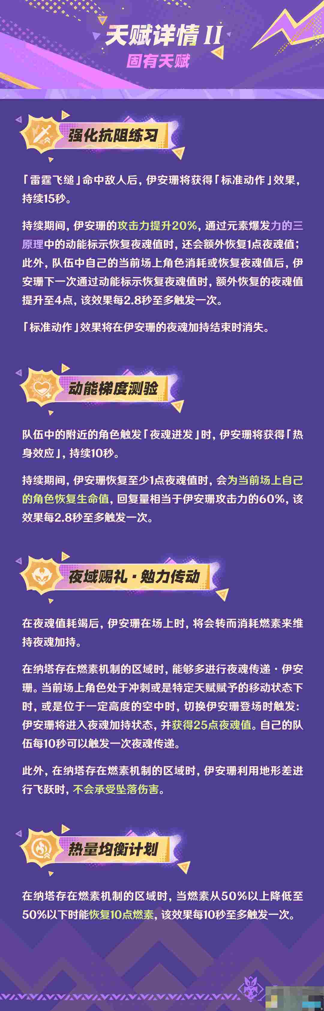 《原神》伊安珊角色战斗技能演示