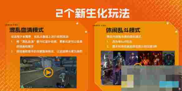 《穿越火线》混乱血清模式玩法介绍