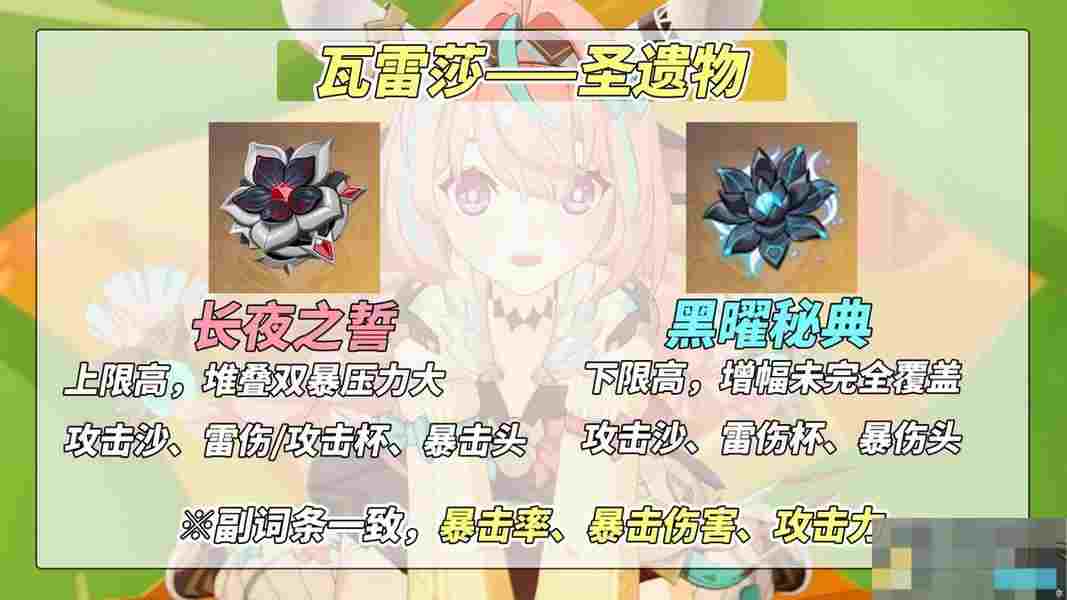 《原神》瓦雷莎全面培养攻略