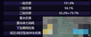 《原神》爱可菲技能介绍