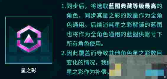 《七日世界》全资产互通内容一览