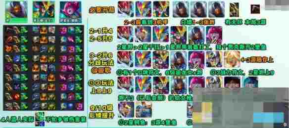 《金铲铲之战》s14机甲人造人阵容攻略