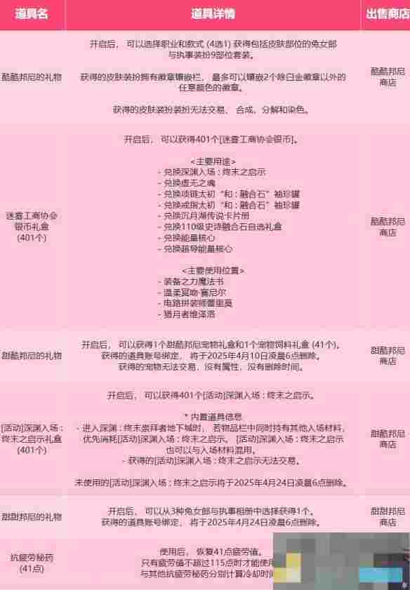《地下城与勇士：起源》兔兔捉迷藏活动介绍