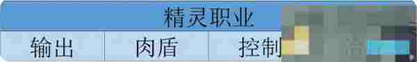 《伊札之林》精灵分类及技能详解