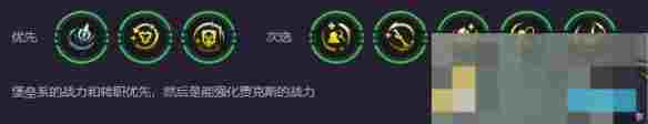 《金铲铲之战》s14适应性打击阵容推荐