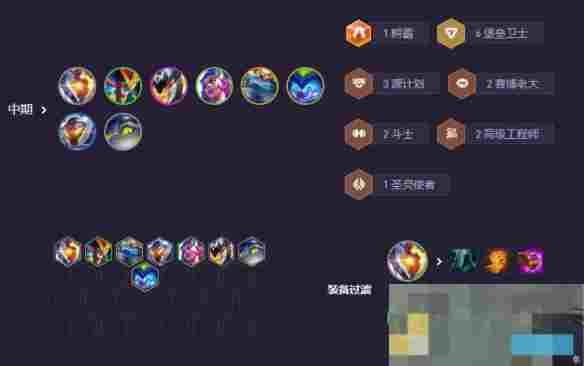 《金铲铲之战》s14适应性打击阵容推荐