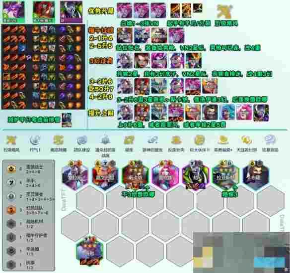 《金铲铲之战》s14重装VN阵容攻略