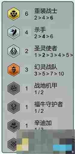 《金铲铲之战》s14重装VN阵容攻略