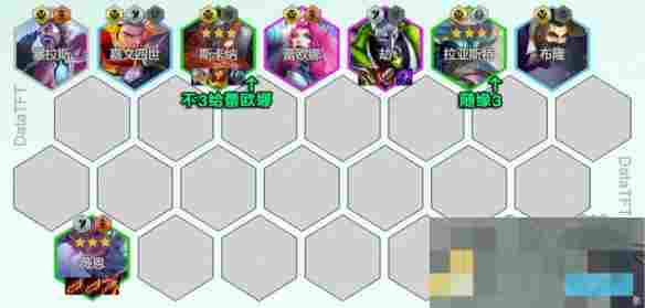 《金铲铲之战》s14重装VN阵容攻略