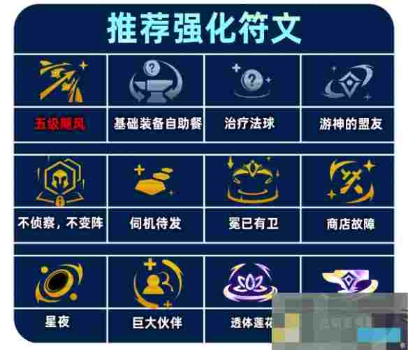 《金铲铲之战》s14重装VN阵容攻略