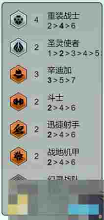《金铲铲之战》s14重装卡牌阵容攻略
