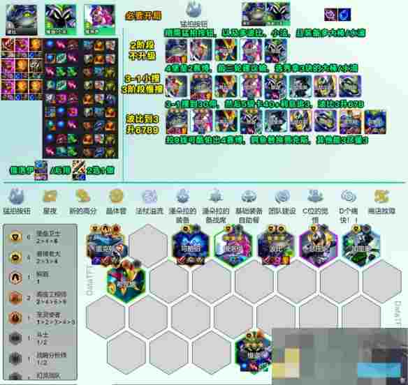 《金铲铲之战》猛拍按钮波比阵容攻略