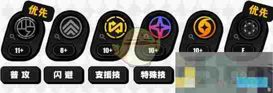 《绝区零》扳机技能加点优先级推荐