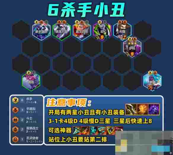 《金铲铲之战》s14版本6杀手小丑阵容推荐