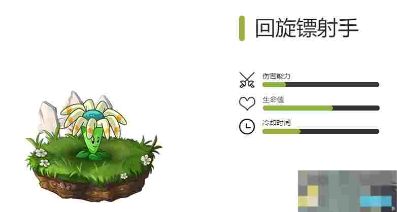 《植物大战僵尸2》全穿透植物图鉴