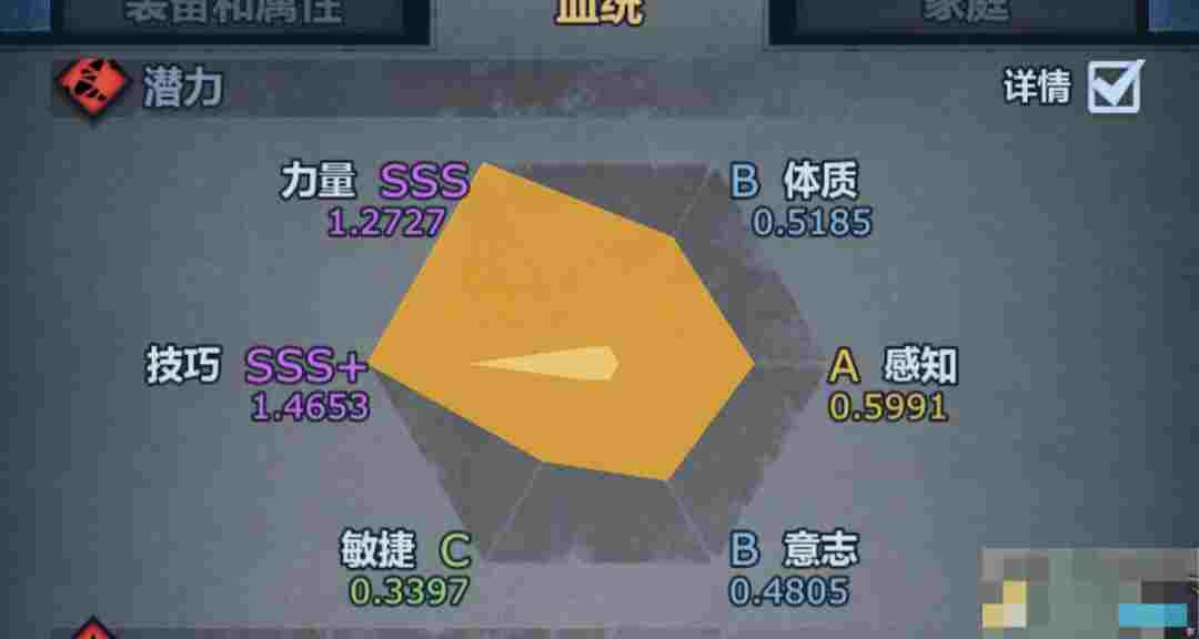 《诸神皇冠》佩神内宗全面培养攻略