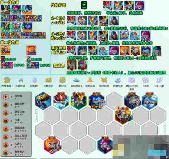 《金铲铲之战》s14登龙九五阵容攻略