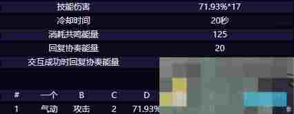 《鸣潮》夏空全方位培养攻略