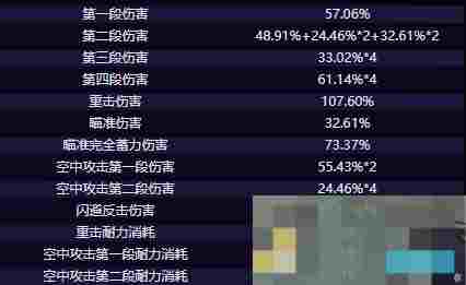《鸣潮》夏空全方位培养攻略