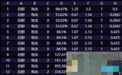 《鸣潮》赞妮全方位培养攻略