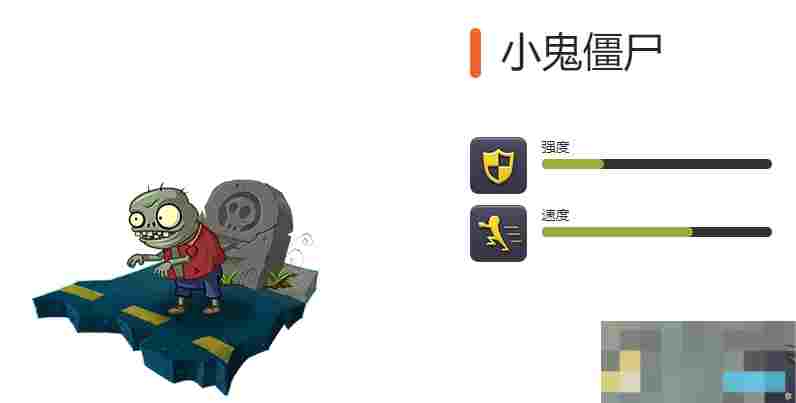 《植物大战僵尸2》全小鬼僵尸图鉴