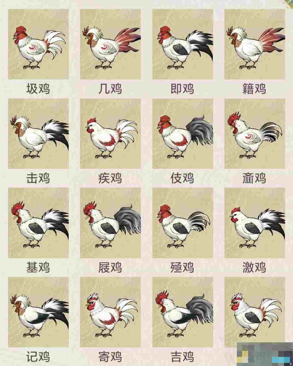 《华夏千秋》鸡舍位置图详解