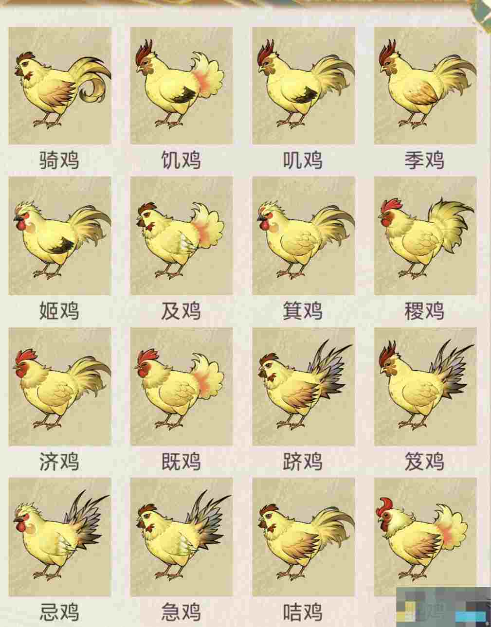 《华夏千秋》鸡舍位置图详解