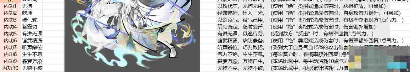 《华夏千秋》越女套详细搭配