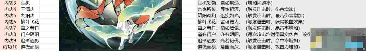《华夏千秋》越女套详细搭配