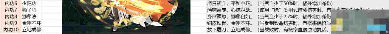 《华夏千秋》越女套详细搭配