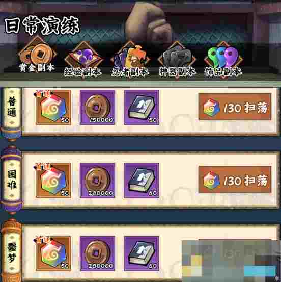 《火影忍者：木叶高手》每日必做事情和顺序一览