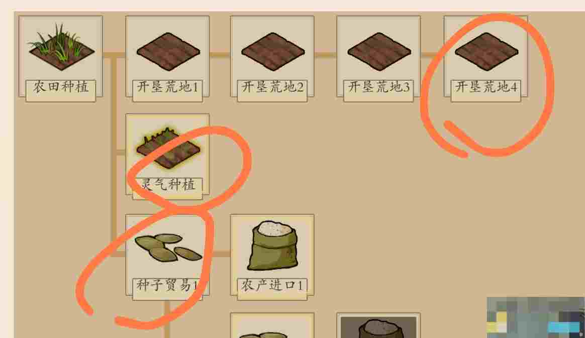 《伏魔诀》科技点获取方法及使用推荐