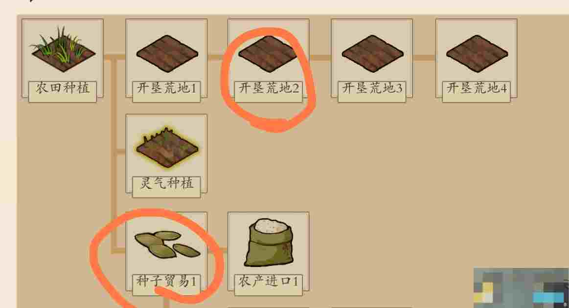 《伏魔诀》科技点获取方法及使用推荐