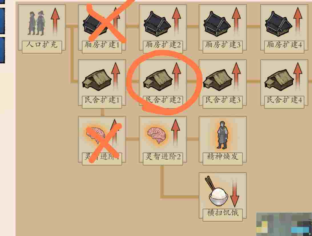 《伏魔诀》科技点获取方法及使用推荐