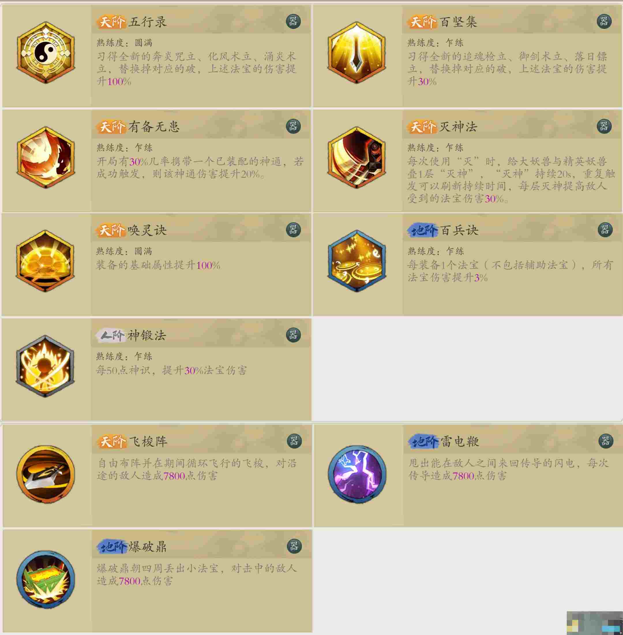 《伏魔诀》百炼宗进入方法