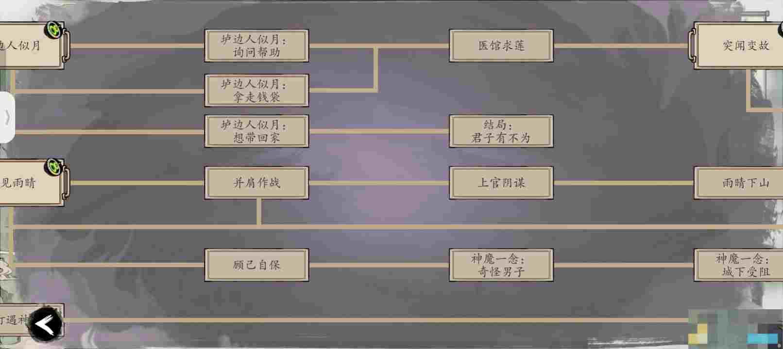 《伏魔诀》九界游记44剧情流程
