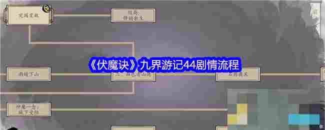 《伏魔诀》九界游记44剧情流程