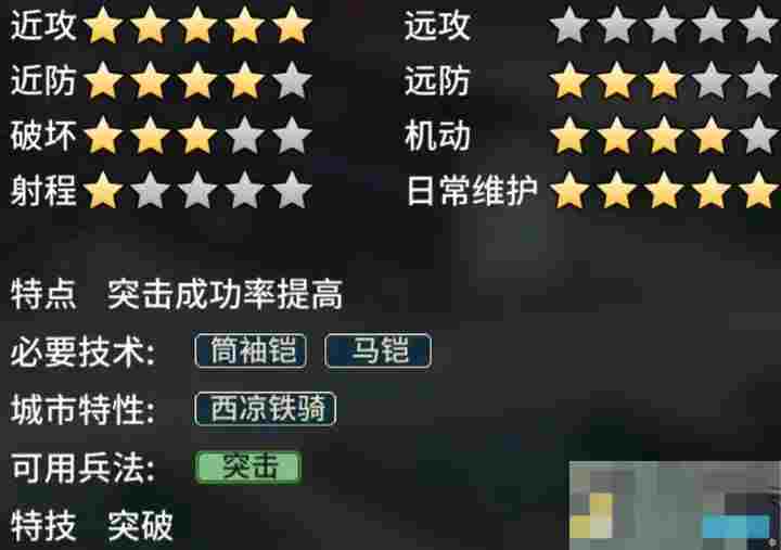 《汉末霸业》骑兵特殊兵种介绍