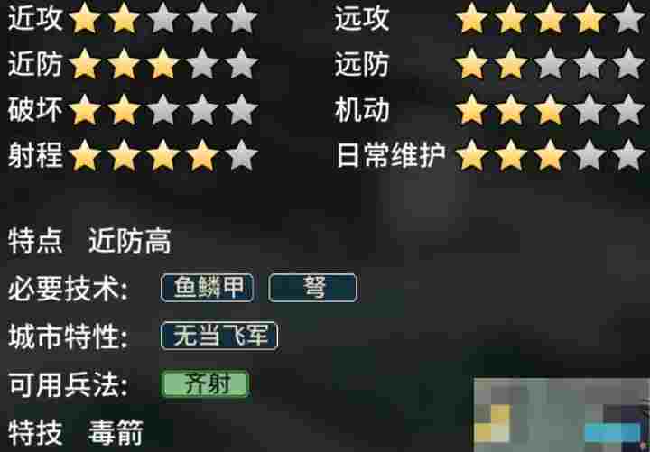 《汉末霸业》弓兵特殊兵种介绍