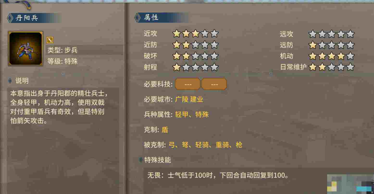 《汉末霸业》特殊兵种武将特性加成选择攻略
