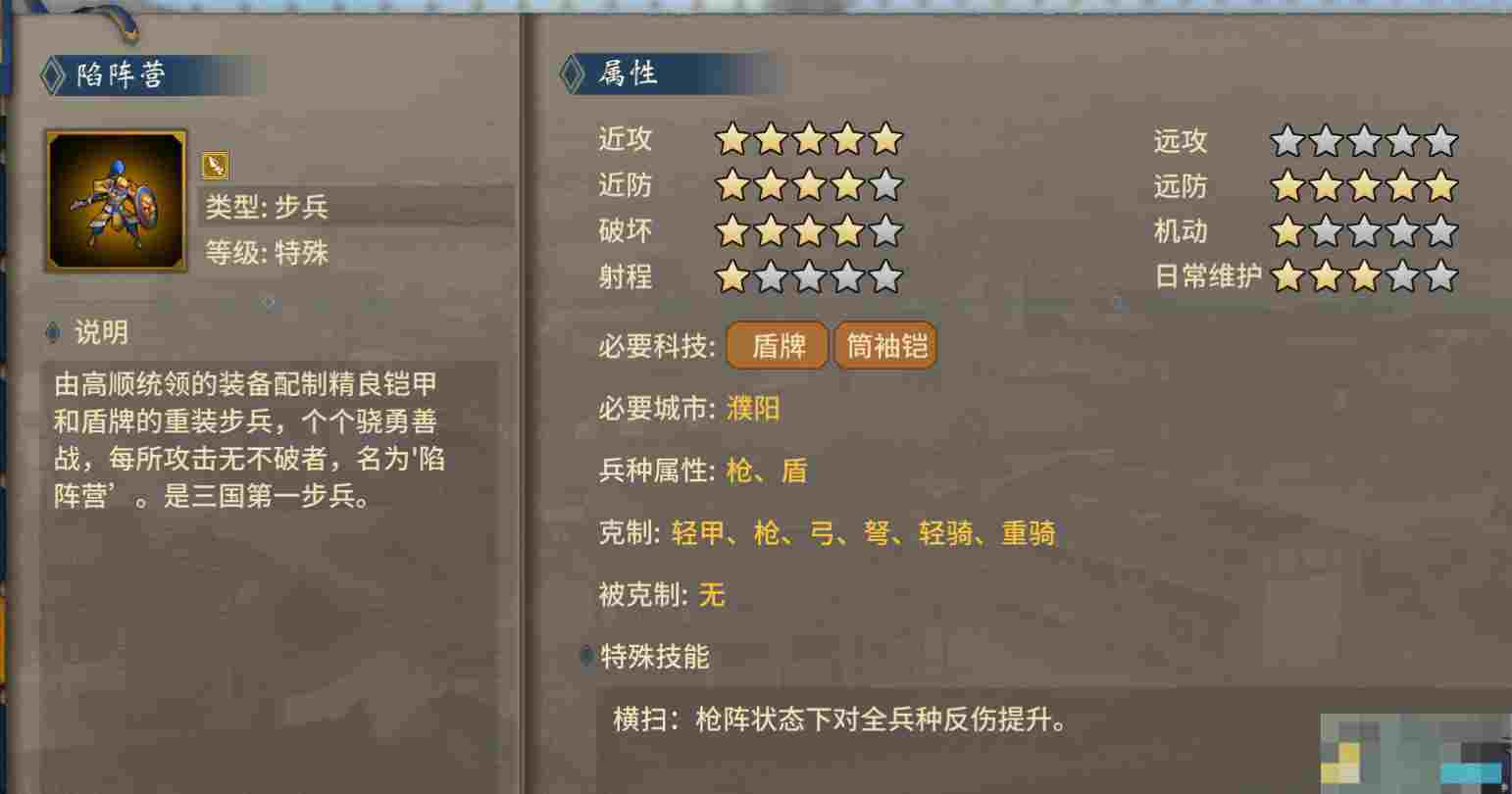 《汉末霸业》特殊兵种武将特性加成选择攻略