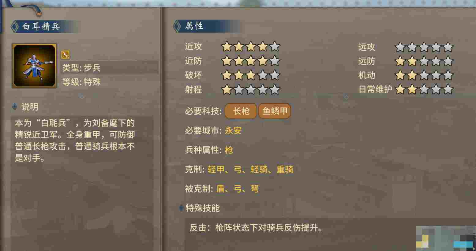 《汉末霸业》特殊兵种武将特性加成选择攻略
