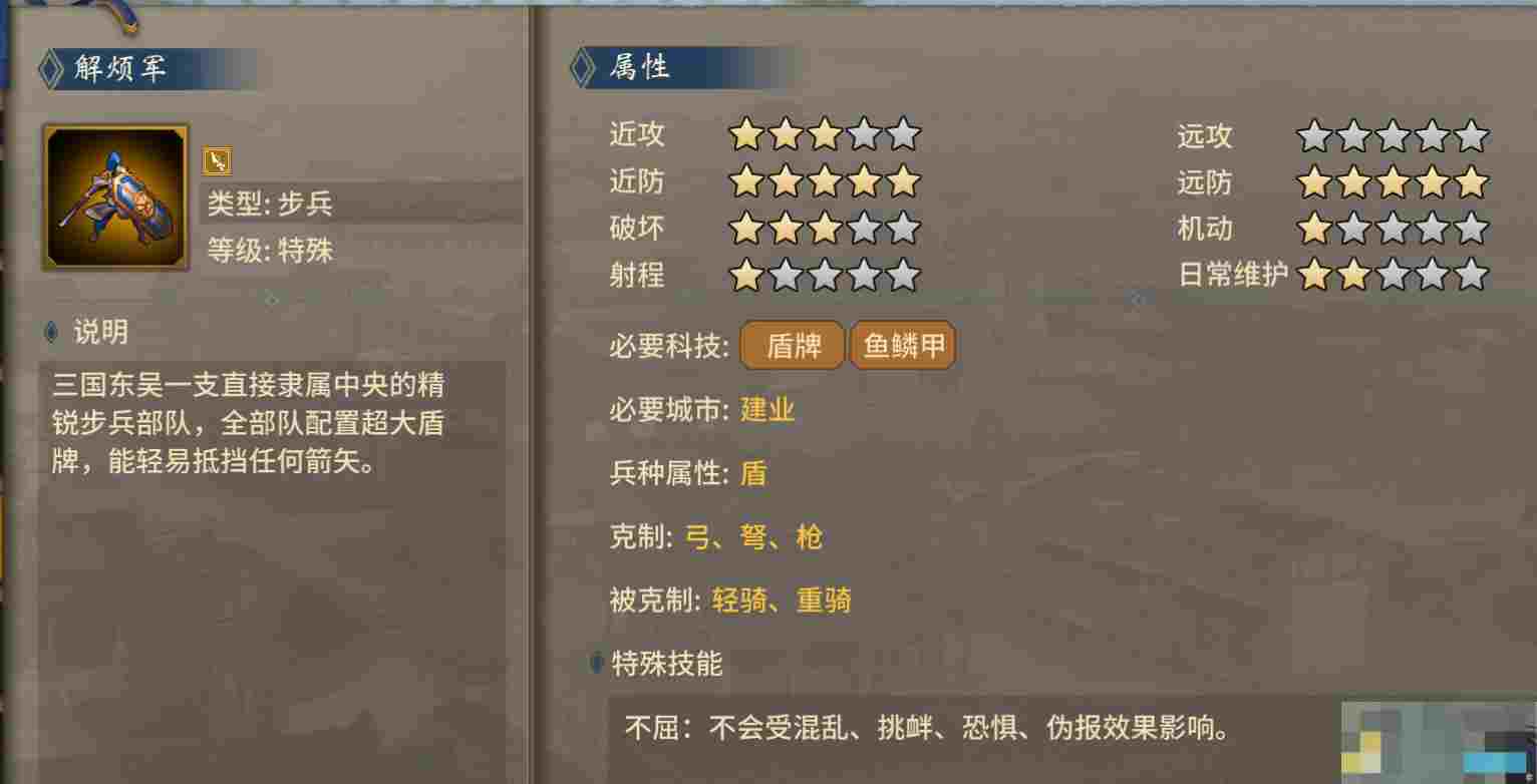 《汉末霸业》特殊兵种武将特性加成选择攻略